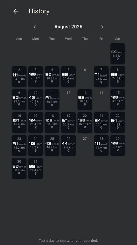 The history calendar. Each day with a record shows its top speed and distance, with units.